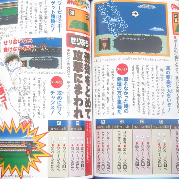 CAPTAIN TSUBASA IV 4 Pro no Rival Tachi Guide w/Poster SNES Japan