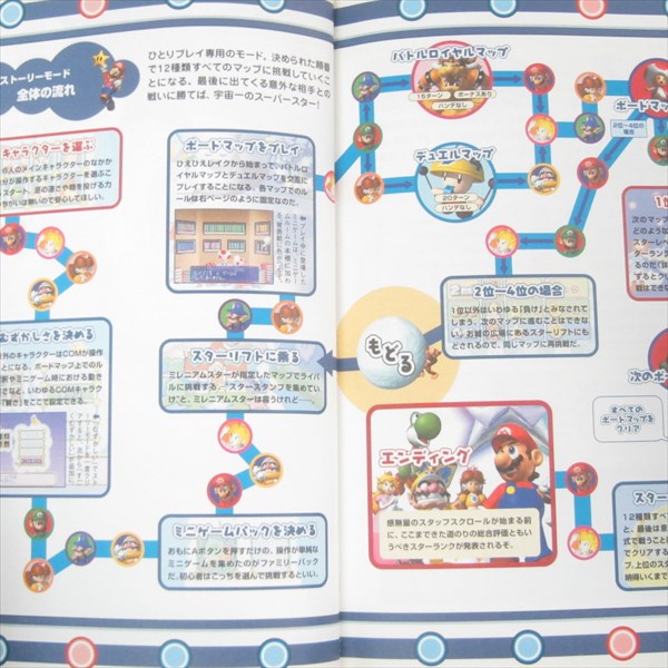 Mario Party 3本セット image_260e3636-94fc-4b1c-8928-