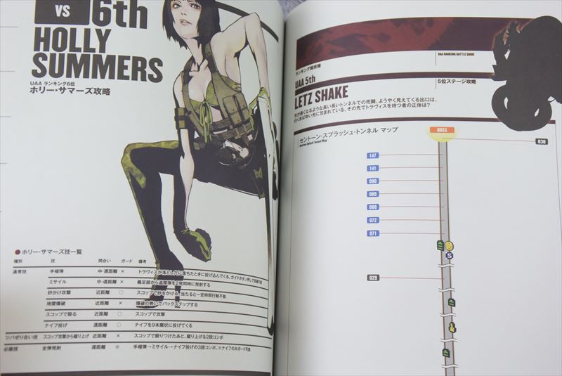 No More Heroes Uaa Rankers Bible Guide Nintendo Wii 07 Book Eb59 Ebay