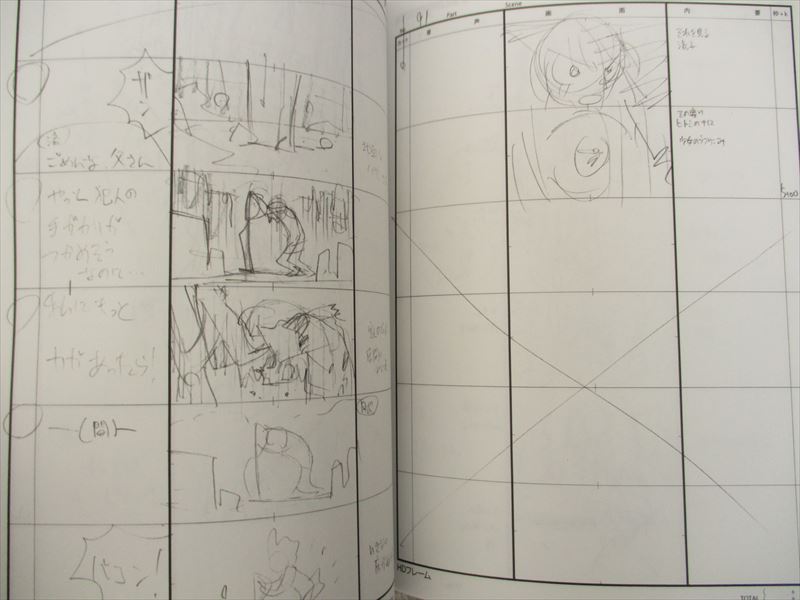 KILL LA KILL Storyboard EP.01 Art Design Fan Book 2014 Japan