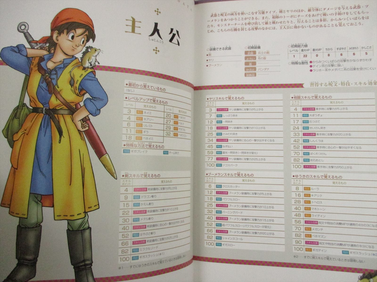Dragon Quest Viii 8 Guide 2 W Map Ps2 Book Se98 Ebay