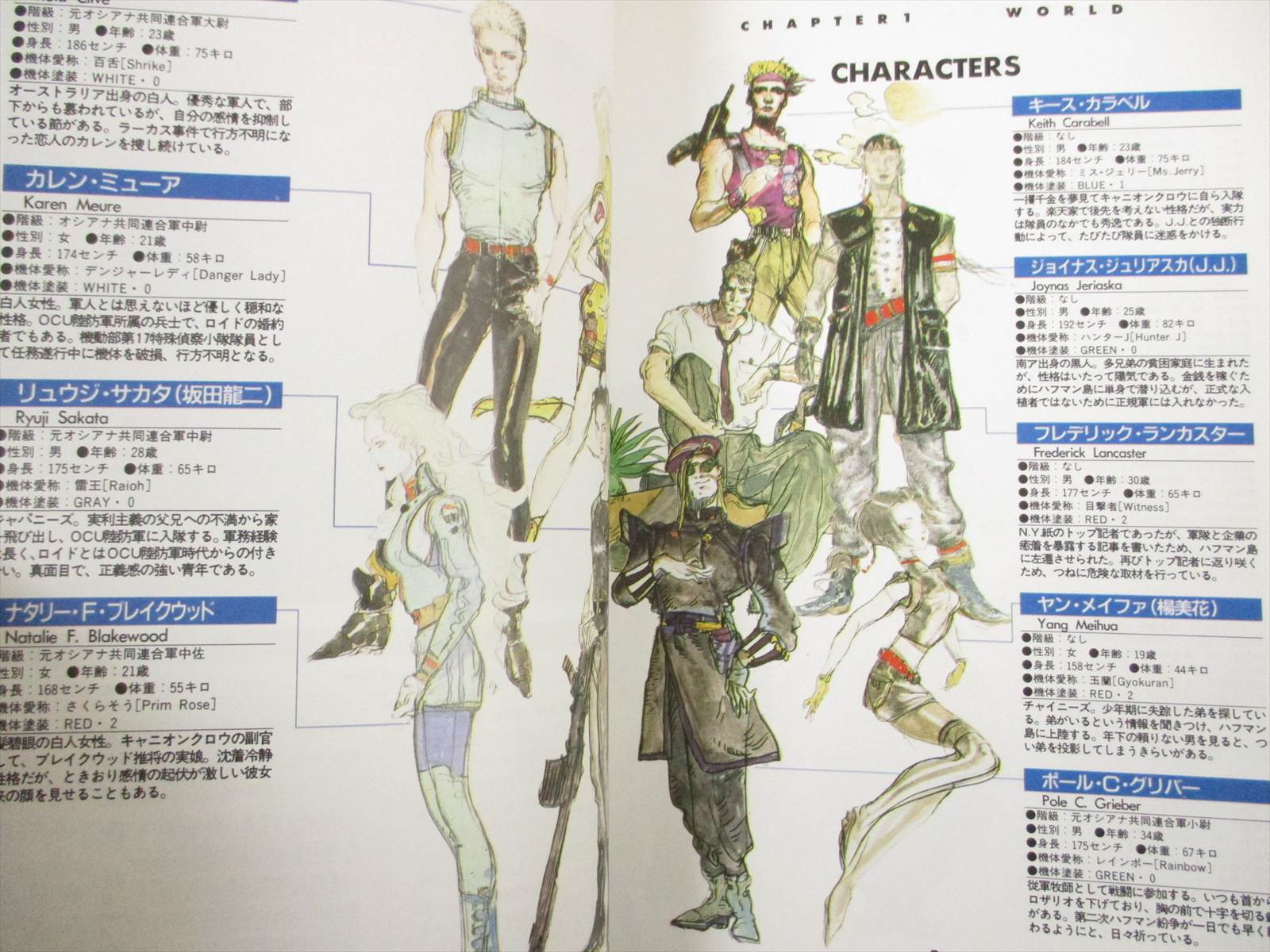 Used Front Mission Official Guide Vol 2 Sfc Book Ap79 Animation Art Characters Other Anime Collectibles Japanese Anime