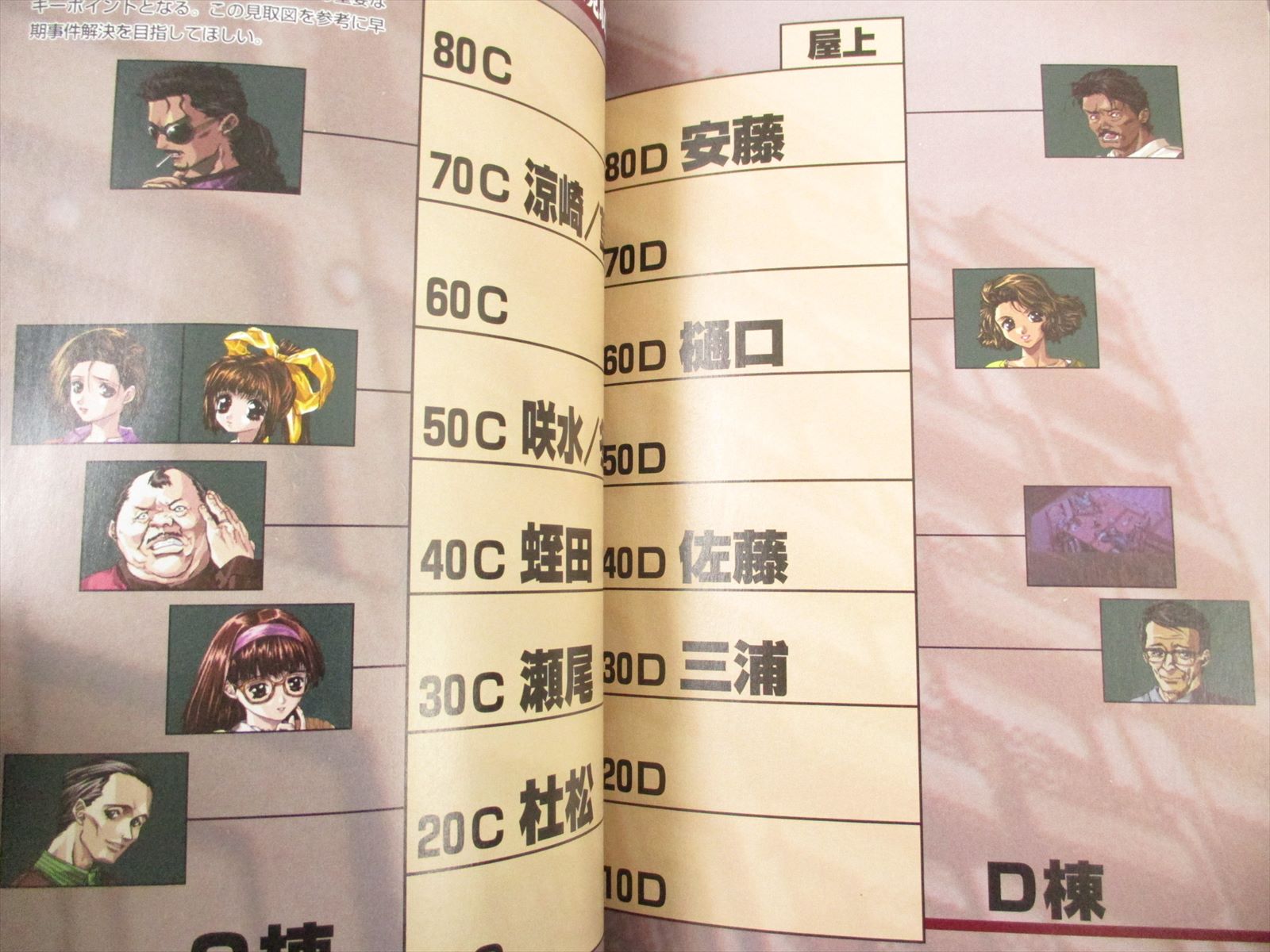 Kuro No Danshou Dansho Official Guide Book Tj83 Ebay