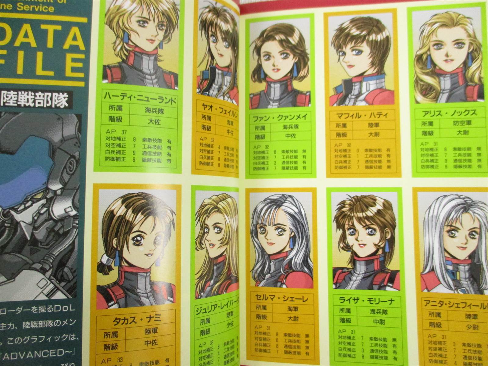 POWER DOLLS 2 ADVANCED DASH Perfect Guide PC Book 1996 Japan