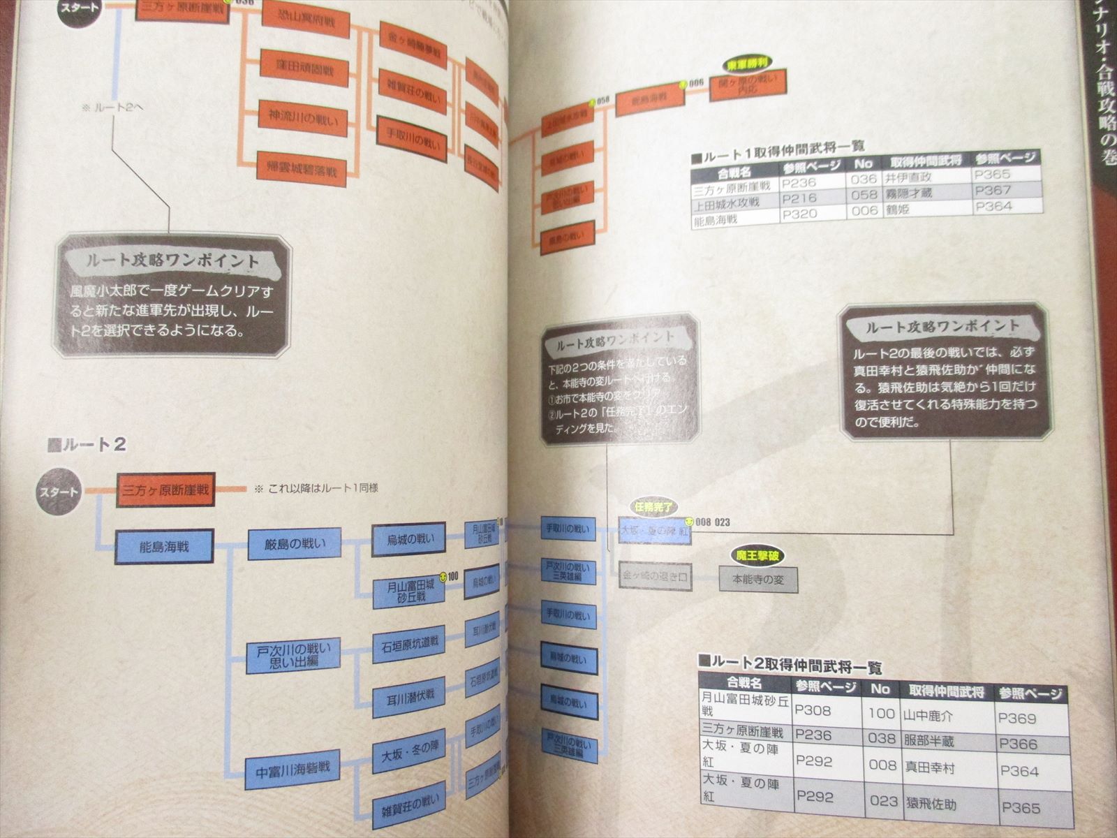 Sengoku Basara 3 Complete Guide Ps3 Wii Book Cp07 Condition C Ebay