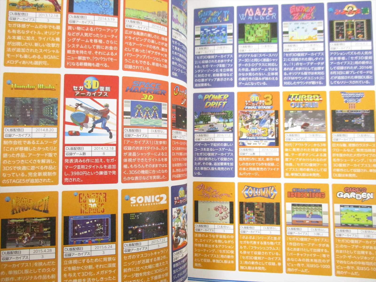 SEGA 3D FUKKOKU ARCHIVES MANIAX Guide Fanbook 3DS Book TK71* | eBay