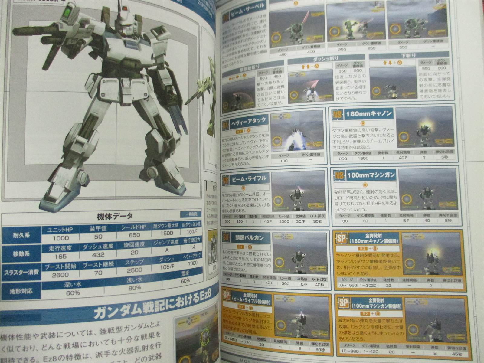 GUNDAM Lost War Chronicles Complete Guide PS Book EB89* | eBay