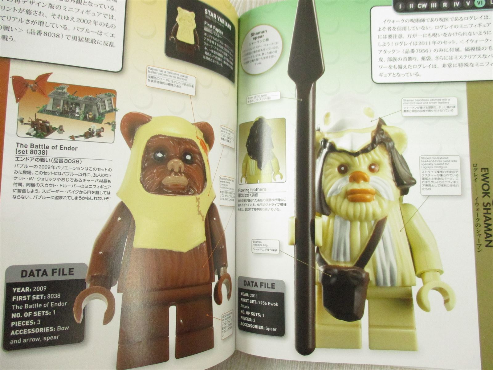 Lego Star Wars Character Encyclopedia W Figure Japan Ver Art Book Catalog Ebay