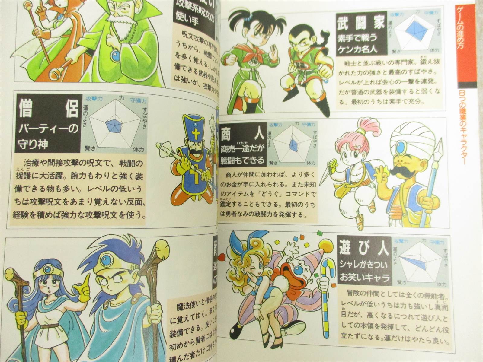 DRAGON QUEST III 3 Official Guide w/Map Famicom Book 1988