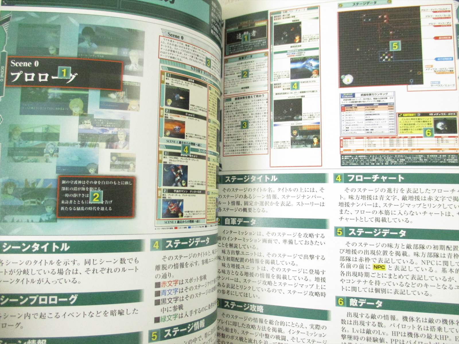 Rebus Official Guide Japan Book Play Station Ap70 Ebay