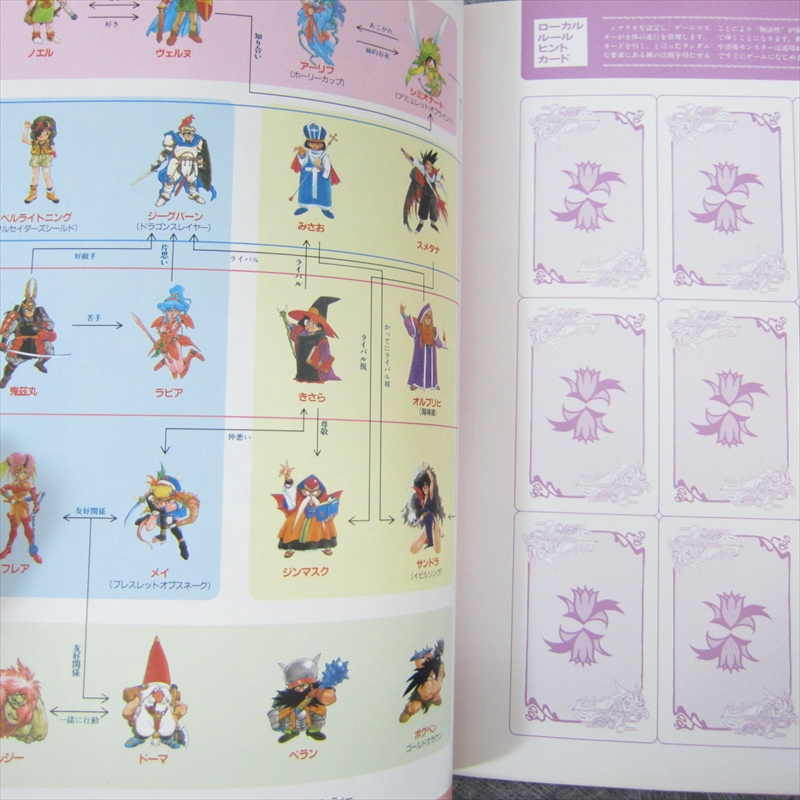 TETSUYARO SHINKAIDA Art Works PRINCESS QUEST w/Card Sega
