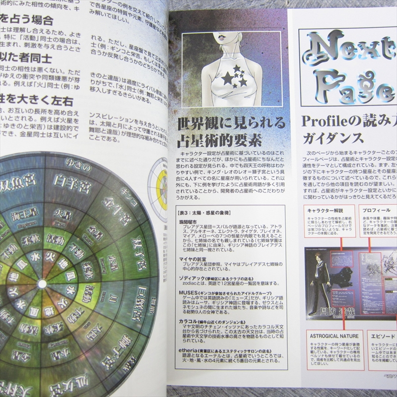 PERSONA CLUB II 2 Innocent Sin Art Fan Book KAZUMA KANEKO