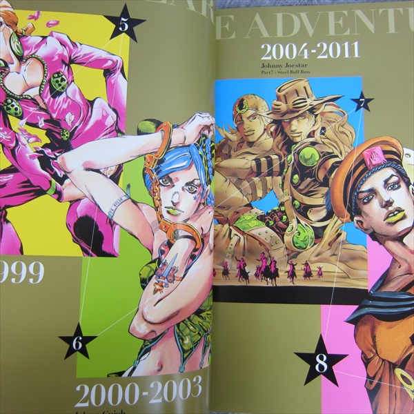 JOJOVELLER Art Set HIROHIKO ARAKI Jojo's Bizarre Adventure
