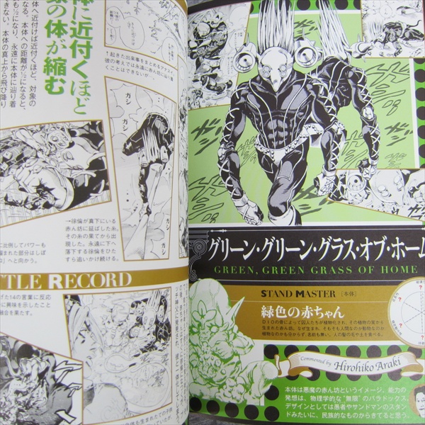 JOJOVELLER Art Set HIROHIKO ARAKI Jojo's Bizarre Adventure